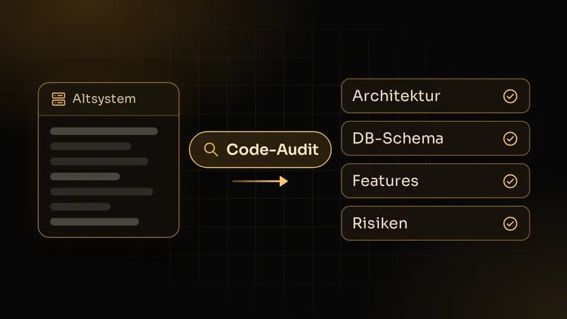 Illustration: Code-Audit eines Altsystems prüft Architektur, Datenbankschema, tatsächliche Features und Risiken