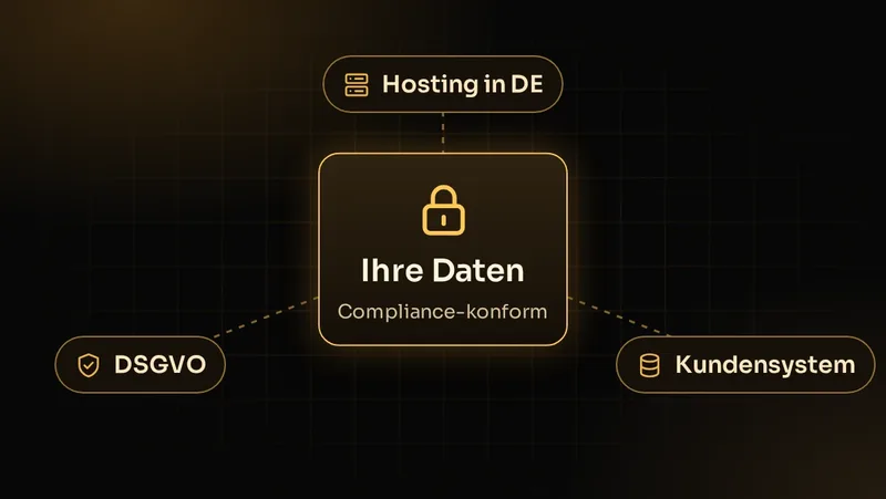 Illustration: Datenhaltung mit Hosting in Deutschland, DSGVO-Konformität und optional auf eigenen Kundensystemen