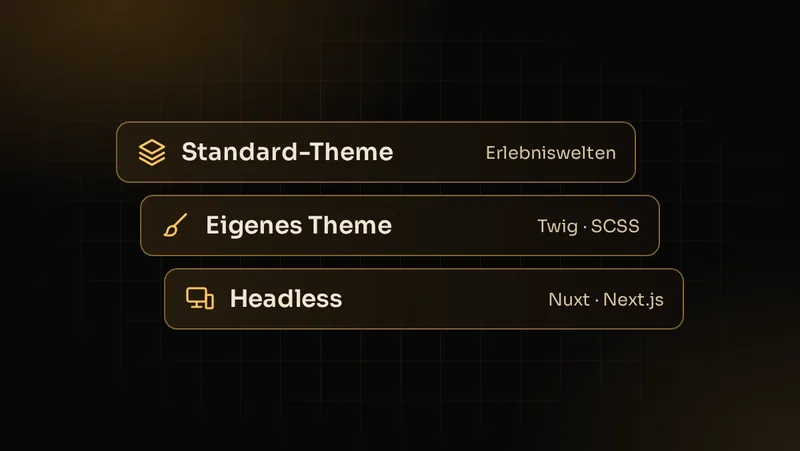 Illustration: Drei Frontend-Varianten – Standard-Theme mit Erlebniswelten, eigenes Twig-Theme oder Headless