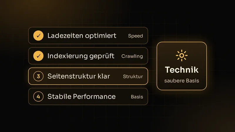 Illustration: Technische SEO-Checkliste mit Ladezeiten, Indexierung und Seitenstruktur als Basis für stabile Performance