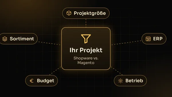 Illustration: Shopware oder Magento – Entscheidung nach Projektgröße, Sortiment, ERP-Anbindung, Budget und Betrieb