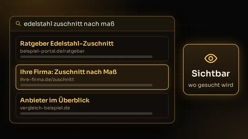 Illustration: Suchergebnisseite, auf der die eigene Website bei einer passenden Suchanfrage der Zielgruppe erscheint